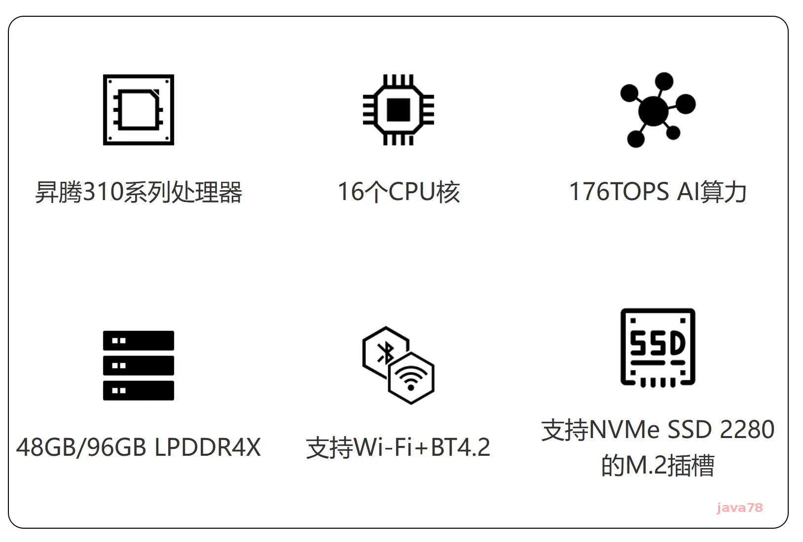 OrangePi AI Station 配置
